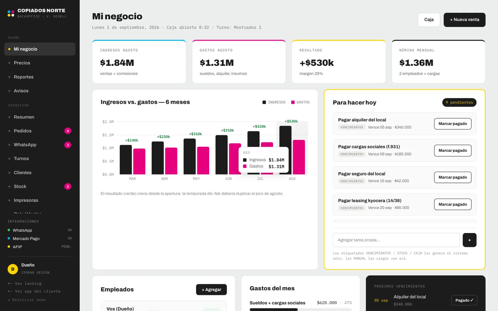Owner dashboard