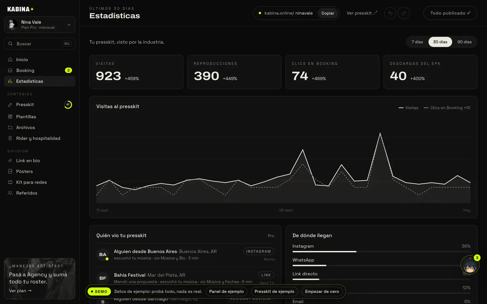 Stats
