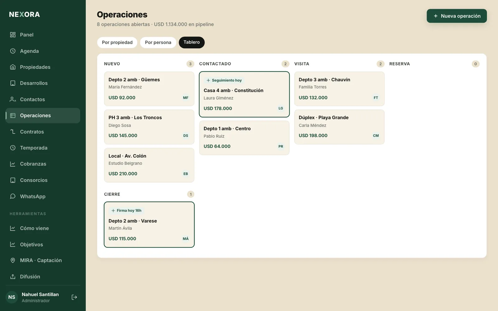 Agency website