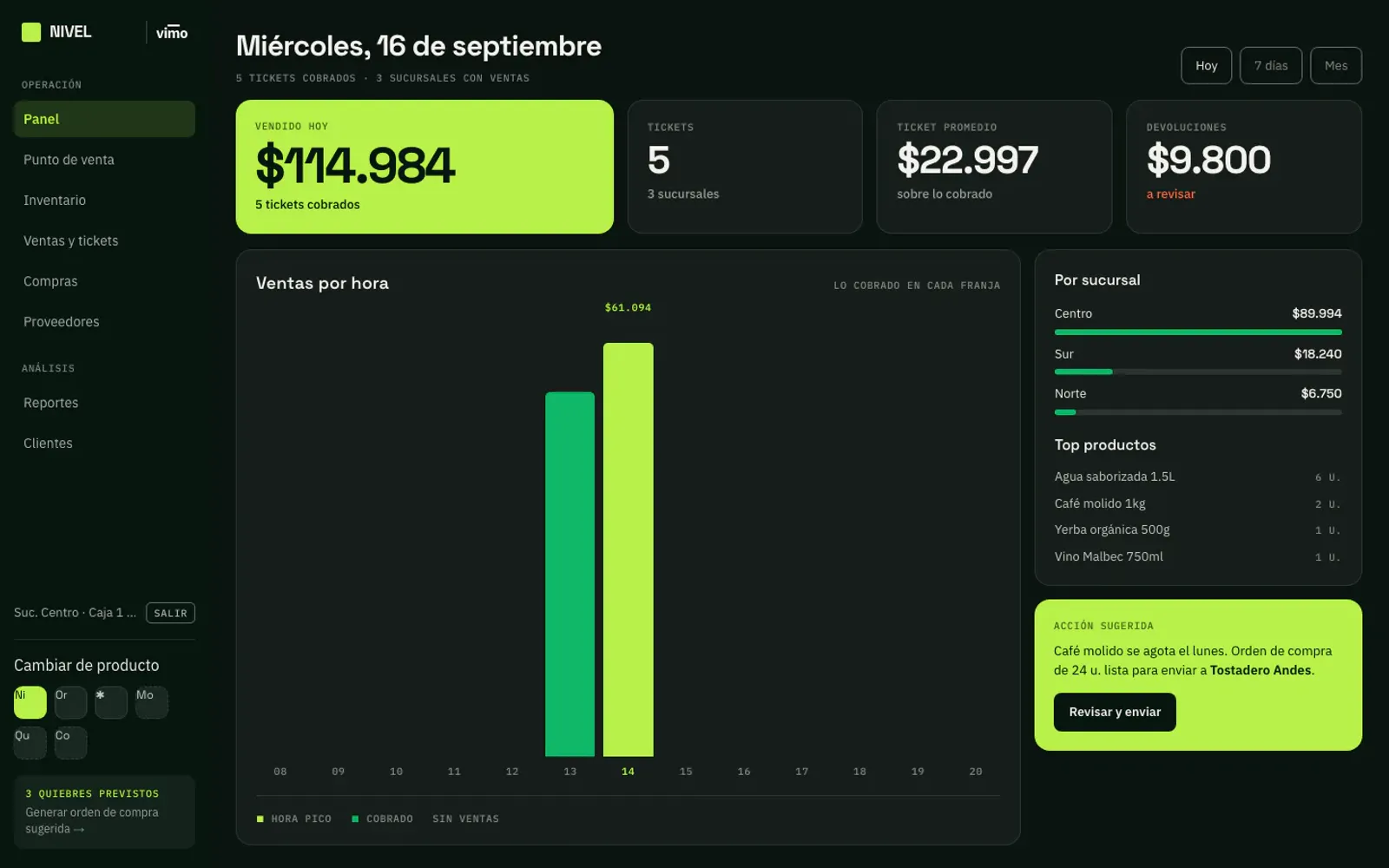Nivel, inside the suite